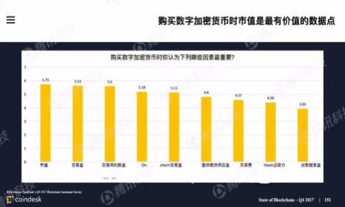 如何下载2024年的TP钱包？