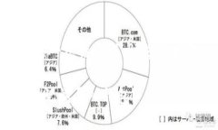 内容太长了，无法一次性完成，请您随时提醒我