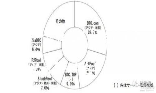 内容太长了，无法一次性完成，请您随时提醒我继续喔！

TP钱包如何用助记词导入钱包？