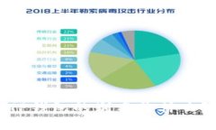 TP钱包的别名是什么？
