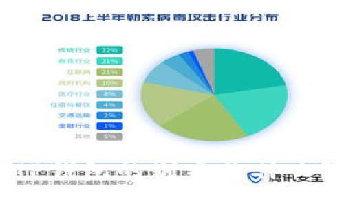 TP钱包的别名是什么？