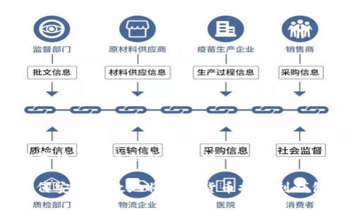 数字货币提进钱包怎么提
如何安全有效地将数字货币提现到钱包?