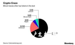 思考一个符合大众和  您可以用以下来引起用户的
