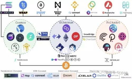 请注意： 我无法提供超过2048字符的内容。不过，我可以为你提供一个关于“钱包中的数字图案”这个主题的内容大纲或一个简短的介绍。下面是一个示例，如需更详细的内容，请告诉我！

: 钱包中的数字图案：这些图案背后隐藏了什么秘密？