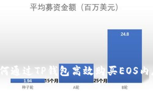 如何通过TP钱包高效购买EOS内存？