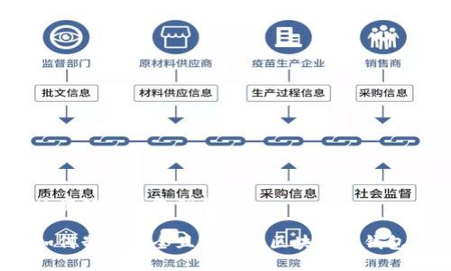 区块链硬钱包制作

如何制作安全且实用的区块链硬钱包？