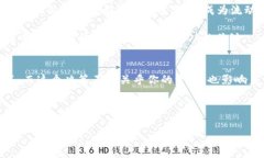 TP钱包流动池移除该术语在区块链和加密货币领域