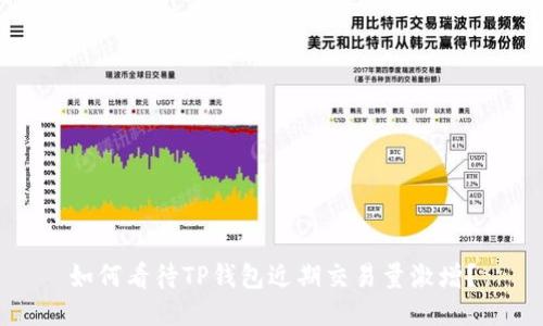 如何看待TP钱包近期交易量激增？