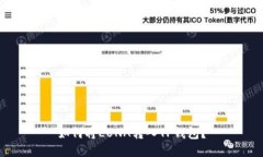 如何将LUNA转入TP钱包？