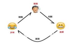 如何将TP钱包资金转移到抹茶交易所？