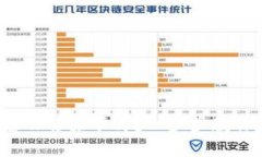 数字钱包怎么移除卡片？一步步教你轻松搞定！