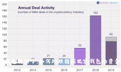 TP钱包转错了，如何处理转到观察钱包的资金？