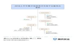 如何在TP钱包中购买USDT？