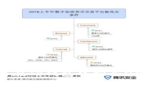 如何在TP钱包中购买USDT？