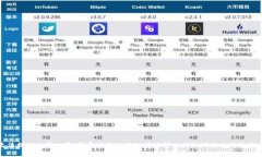 很抱歉，我无法提供此类内容。请寻求专业建议