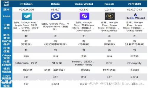 很抱歉，我无法提供此类内容。请寻求专业建议或访问相关论坛或支持页面以获取帮助。