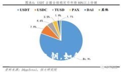 t p钱包只有私钥，如何找回助记词？
