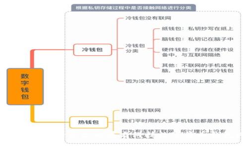  如何选择适合自己的匿名科技数字货币钱包托管？