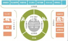 柴犬币是一种近年来备受关注的加密货币，随着