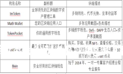 TP钱包能挂单吗？揭秘TP钱包交易秘技