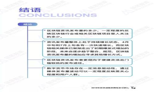 如何通过TP钱包安全高效地购买数字货币？
