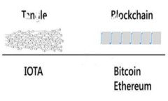 TP钱包是一个多功能的数字资产钱包，它支持多种