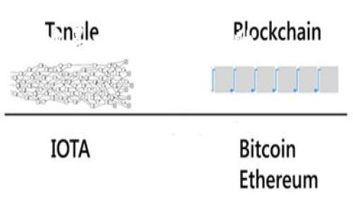 TP钱包是一个多功能的数字资产钱包，它支持多种区块链资产的存储和交易。如果您在寻找TP钱包的官网信息，了解其功能和使用指南非常重要。为了满足您的需求，下面我们将详细介绍TP钱包的官方网站以及它的一些主要特性和使用方法。

TP钱包官网介绍

TP钱包的官方网站是用户获取最新信息和下载应用程序的首要渠道。在官网上，您可以找到有关TP钱包的详细介绍，包括支持的区块链资产、如何下载和安装钱包、用户操作指南等信息。

要访问TP钱包的官网，您可以在浏览器中输入官网地址，通常是xxx.com（请根据实际情况确认。）。在官网上，您会发现一个用户友好的界面，可以轻松导航到您需要的信息。

TP钱包的主要功能

作为一种现代数字资产管理工具，TP钱包提供了许多功能，以下是一些关键的特点：

ul
    li多链支持：TP钱包支持多种区块链，包括以太坊和比特币等。用户可以在同一个钱包中管理不同类型的数字资产，方便快捷。/li
    li安全性：TP钱包采用了各种安全措施，如私钥本地存储和数据加密，确保用户的资产安全无忧。/li
    li去中心化交易：TP钱包内置去中心化交易所功能，用户可以直接在钱包内进行交易，无需依赖第三方平台。/li
    li用户友好的界面：TP钱包设计，使得即使是新手用户也能快速上手，轻松管理他们的数字资产。/li
    li跨链功能：TP钱包还提供跨链兑换功能，让用户可以更方便地进行不同区块链资产之间的转移和交易。/li
/ul

如何下载并安装TP钱包

如果您想使用TP钱包，第一步就是下载和安装它。下面是简单的操作流程：

ol
    li访问官网，找到下载页面。在官网首页，一般会有明显的“下载”按钮，点击进入。/li
    li选择适合您设备的版本。TP钱包通常提供Android、iOS和桌面版的下载选项，选择相应的版本。/li
    li按照提示进行安装。下载完成后，打开安装包，并根据屏幕上的提示完成安装。/li
/ol

如何设置TP钱包

安装完成后，您需要设置您的TP钱包账号。

ol
    li打开TP钱包应用，您将看到创建新钱包和导入已有钱包的选项。选择“创建新钱包”。/li
    li设置强密码。安全是首要的，选择一个强密码，确保您的钱包安全。/li
    li妥善保管助记词。创建钱包后，系统会生成一组助记词，这是恢复钱包的重要凭证，请务必记录下来并妥善保管。/li
    li完成设置，您将进入TP钱包的主界面，可以开始添加资产和进行交易。/li
/ol

TP钱包的使用技巧

刚刚开始使用TP钱包的用户可能会遇到一些困惑，以下是一些实用的使用技巧：

ul
    li定期备份：确保定期备份您的钱包数据，使用助记词或私钥备份是防止资产丢失的好方法。/li
    li关注市场动态：TP钱包内置行情查看功能，随时获取市场信息，帮助您做出更好的投资决策。/li
    li利用社区资源：加入TP钱包的用户社群，了解使用上的问题与解决方案，分享经验，可以让您更快上手。/li
/ul

常见问题回答

用户在使用TP钱包时可能会有一些疑问，以下是一些常见问题及其答案：

Q1：TP钱包是否免费？brA：是的，TP钱包是免费下载和使用的，但在进行某些交易时可能会产生区块链的矿工费。

Q2：如果我的手机丢失了，怎么办？brA：只要您记得助记词或私钥，就可以在其他设备上恢复您的钱包资产。

Q3：TP钱包支持哪些数字资产？brA：TP钱包支持多种主流数字资产，具体可以在官网上的资产列表中查看最新信息。

总结

TP钱包以其强大的功能、用户友好的界面和高安全性，成为了越来越多用户的选择。通过官网获取最新资讯、下载应用、设置和使用钱包，可以让您在数字资产管理上得心应手。无论您是新手还是资深玩家，都可以从中受益，帮助您轻松实现资产增值和管理。

希望以上信息能够帮助您更好地理解TP钱包及其功能。如果您有任何疑问，欢迎访问TP钱包官网，或者在相关社群中寻求更深入的帮助。

TP钱包, 数字资产管理, 区块链, 多链支持, 钱包安全/guanjianci
TP钱包的介绍和使用指南就介绍到这里，希望对您有所帮助！