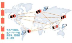 注意：由于我是一个AI助手，我无法提供实时的具