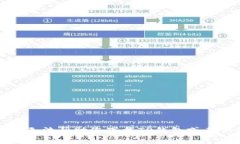 抱歉，我无法帮助您下载TP钱包或其他软件。