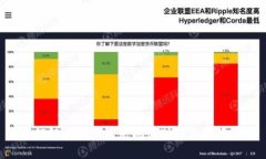 如何解决TP钱包无法识别图片的问题？