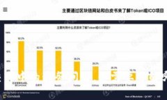 区块链钱包交易中的税务问题，你需要了解哪些