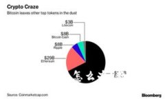 TP钱包密码忘记了怎么办？教你如何找回！