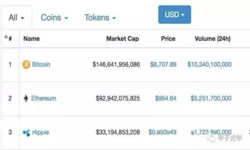 为什么我的数字钱包500元取不出来?看这里或许能帮到你!