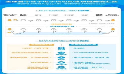 TP钱包到底支持哪些币种？