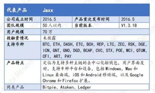 

TP钱包支持哪些公链？你了解它们的特点吗？