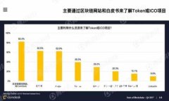 t p钱包如何避免非法助记词？
