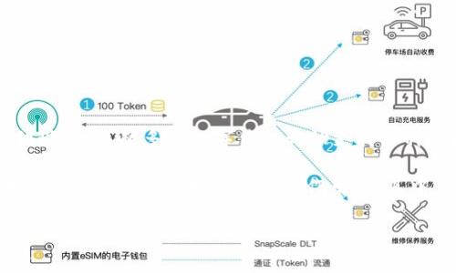 哪个数字钱包有闪兑功能 是一个引人深思的问题。在当今数字化快速发展的时代，数字钱包已成为人们日常生活中不可或缺的一部分。随着新技术的不断涌现，越来越多的数字钱包开始支持各种功能，其中最受欢迎的功能之一便是闪兑。

数字钱包不仅仅是一个存储资金的平台，它们还为用户提供了便捷的支付体验和多样化的金融服务。无论是在线购物、转账汇款，还是参与投资，数字钱包在满足用户需求上发挥着重要作用。而其中，拥有闪兑功能的数字钱包，能够为用户提供更加灵活高效的资金管理方式。接下来，我们一起探讨一下什么是闪兑功能，以及有哪些数字钱包支持这一功能。

哪个数字钱包有闪兑功能