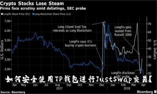 如何安全使用TP钱包进行JustSwap交易？