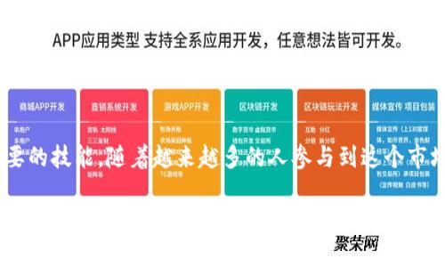 如何在BSC链上的TP钱包中购买U币？

TP钱包, BSC链, U币, 加密货币购买, 数字资产/guanjianci

引言

在当今数字货币蓬勃发展的时代，越来越多的人开始关注如何购买和管理自己的数字资产。TP钱包作为一个备受欢迎的数字资产管理工具，提供了一种方便的方式来存储和交易加密货币。特别是在BSC链（即币安智能链）上，许多用户都想知道如何更轻松地购买U币（Tether）。本文将详细介绍如何在BSC链的TP钱包上购买U币，包括具体步骤和注意事项。

什么是TP钱包？

TP钱包，或称为“Trust Wallet”，是一款由币安开发的移动数字货币钱包。它支持多种区块链，包括以太坊、BSC和其他流行链，用户可以在这款钱包中轻松存储、管理和交易数字资产。最重要的是，TP钱包不仅界面友好，而且安全性高，深受用户欢迎。尤其是对于新手用户来说，使用TP钱包可以让他们轻松踏入加密货币的世界。

BSC链的优势

BSC链是一条由币安推出的高性能区块链，其主要特点是交易成本低、速度快。与以太坊相比，BSC链的交易手续费明显更低，这使得用户在进行各种数字资产交易时，能够节省不少费用。此外，BSC链上也有大量的去中心化应用（DApp）和DeFi项目，为用户提供了多样化的选择。

U币（Tether）的介绍

U币（Tether，USDT）是一种与美元价值挂钩的稳定币，广泛应用于加密货币市场。由于其相对稳定的价值，U币成为了交易中一种理想的工具，用户能通过将其作为“安全港”来规避市场波动带来的风险。在BSC链上，U币的使用也越来越普遍，用户都希望能够顺利获取到这一资产。

如何在TP钱包中购买U币？

购买U币并将其添加到你的TP钱包中，并不是一件复杂的事情。下面我们将分步骤来看一下具体的操作流程：

h4步骤一：下载并安装TP钱包/h4

首先，你需要在手机应用商店（如Apple Store或Google Play）中下载和安装TP钱包。安装完成后，打开应用程序并创建一个新钱包或导入已有钱包。务必妥善保管好私钥和助记词，以防丢失。

h4步骤二：连接BSC链/h4

默认情况下，TP钱包将连接到以太坊网络。为了购买BSC链上的U币，你需要手动切换到BSC链。在TP钱包的左上角，你可以看到一个网络选择的图标，点击后选择“币安智能链”。

h4步骤三：充值合适的BNB/h4

为了在BSC链上购买U币，你需要首先确保你的TP钱包中有足够的BNB（币安币）。BNB是BSC链上的原生代币，用户在进行交易时需要用BNB支付手续费。如果钱包中没有BNB，可以通过中心化交易所购买并转入TP钱包。

h4步骤四：找到购买U币的途径/h4

在TP钱包的首页，点击“DApp”选项，进入去中心化应用市场。在这里，你可以找到多个去中心化交易所（DEX），如PancakeSwap。选择其中一个后，连接你的TP钱包。连接成功后，你就可以开始交易了。

h4步骤五：进行交易购买U币/h4

在你选择的DEX上，你会看到一个兑换的界面。选择你希望用BNB购买的U币，输入你想要购买的数量。记得检查一下交易信息，确保所有内容都正确无误。然后点击“确认交易”。根据网络状况，交易成功可能需要几秒钟到几分钟不等。

注意事项

在进行加密货币交易时，安全性至关重要。以下是一些关键的注意事项：

ul
    li保护私钥：确保妥善保管你的钱包私钥和助记词，切勿随意分享给他人。/li
    li检查交易信息：在确认交易前，仔细核对所有信息，包括价格、数量等，避免因误操作造成损失。/li
    li关注市场动向：加密货币市场波动大，保持对市场新闻的关注，及时调整自己的交易策略。/li
    li选择合适的DApp：在选择去中心化交易所时，尽量选择信誉良好的平台，并查看其流动性和用户评价。/li
/ul

总结

通过以上步骤，你现在应该清楚如何在BSC链的TP钱包中购买U币了。在这个快速发展的加密世界中，掌握购买和管理数字资产的能力，对每个用户来说都是一项重要的技能。随着越来越多的人参与到这个市场，了解加密货币的操作技巧能够让你在投资中游刃有余。不管你是新手还是有一定经验的用户，希望这篇文章能对你有所帮助，让你在购买U币的过程中更加顺畅。

在未来的路上，记得保持学习，关注市场变化，合理投资，愿你在数字资产的世界中不断收获成功！