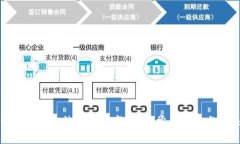 TP钱包为什么无法接收数字货币？常见问题与解决