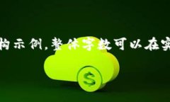 内容较长，以下是一个简介和结构示例，整体字