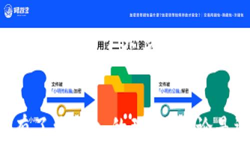  

/guanjianci 

区块链钱包哪个安全？

引言
区块链技术的发展为数字货币的使用提供了极大的便利，但随之而来的还有诸多安全隐患。而在众多的数字资产管理工具中，**区块链钱包**由于其重要性，备受关注。那么，面对市场上这些种类繁多的钱包，哪个钱包更安全呢？让我们来一起探索这个问题。

区块链钱包的类型 
区块链钱包主要分为三种类型：热钱包、冷钱包和纸钱包。每种钱包都有其独特的特点和适用场景，“安全”这个概念在不同情况下也会有所变化。

h4热钱包/h4
热钱包，顾名思义，是指连接互联网的钱包。这类钱包的优点在于使用快捷方便，适合频繁交易的用户。它们的安全性往往较低，因为它们随时暴露在网络攻击的风险中。

h4冷钱包/h4
冷钱包是一种脱离互联网的钱包，通常以硬件的形式存在。这种钱包的安全性极高，因为它们不容易受到黑客攻击，非常适合长期存储大额数字资产。但使用起来相对不方便，适合那些不需要频繁交易的用户。

h4纸钱包/h4
纸钱包是将私钥和公钥纸质化的一种存储方式，安全性也很高，但由于纸质容易损坏，因此需要小心保管。这种钱包的优点在于它的离线特点，几乎不会受到网络攻击影响。

安全性的综合比较
安全性无疑是大家最关心的问题。热钱包虽然方便，但黑客攻击的事件屡屡发生，比如交易所被黑客攻击事件，导致用户资金被盗。而冷钱包虽然安全性高，但它也不是绝对安全，若用户丢失了硬件钱包或者纸钱包上的信息，那么资金将永远无法找回。
因此，在选择钱包时，用户需要根据自己的使用习惯、交易频率以及管理资产的额度来选择适合自己的钱包类型。对于大多数人来说，最佳的选择可能是结合使用不同类型的钱包，以达到既方便又安全的效果。

关于私钥的安全性
无论是热钱包、冷钱包还是纸钱包，***私钥***的安全都是至关重要的。私钥就如同金库的钥匙，一旦泄露，所有的钱包资产都将岌岌可危。许多安全事件的发生，都是因为用户未能妥善保管私钥。建议大家在选择钱包时，尤其是热钱包，一定要选择具备很强安全防护措施的钱包。

名牌钱包的安全性
市场上有不少知名品牌的钱包，像是***Ledger***、***Trezor***等冷钱包，因其品牌和口碑受到广泛信赖。但即便是知名品牌，也不能保证百分之百的安全。用户在使用时，除了关注钱包本身的安全，还需要留意官方的更新、安全公告等信息。

提高安全性的实践建议
无论选择哪种类型的钱包，都应采取一些措施来增强安全性：
ul
    li定期备份：备份钱包中的私钥，并确保它存放在安全的地方。/li
    li启用双重认证：热钱包中很多支持双重认证的功能，开启这一功能可有效提升安全性。/li
    li不要随意点击链接：很多网络诈骗都是通过钓鱼链接或邮件进行的，要注意保护自己的个人信息。/li
    li保持软件更新：确保钱包软件在最新版本上，以免漏洞被利用。/li
/ul

总结与建议
选择安全的区块链钱包并不是一件简单的事情，特别是现在市场上种类繁多。我们的安全意识和对钱包的合理运用也显得尤为关键。对于大多数普通用户而言，对于资产的管理，可以选择结合热钱包和冷钱包的方式，在保证方便的同时，也更好地确保资金安全。
记住，钱包再安全，也不如自己谨慎。希望大家在使用数字货币的过程中，能够更加关注安全问题，保护好自己的资产。

那么，区块链钱包究竟哪个最安全？这个问题也许没有一个绝对的答案，但通过今天的讨论，相信大家对区块链钱包的安全性有了更深入的理解。无论是选择热钱包、冷钱包还是结合使用，关键在于找到最适合自己的那款，以保障自己的资产安全。