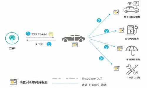 数字钱包 vs 传统钱包：哪个更适合你的生活方式？