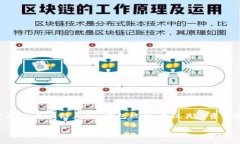 t p钱包作为一种数字货币存储工具，安全性问题