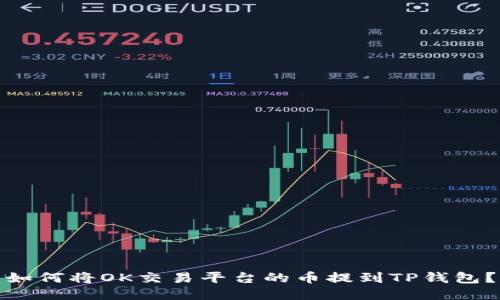 如何将OK交易平台的币提到TP钱包?