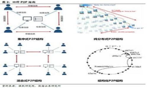 

哪个企业在DCEP数字钱包的制造中领先？