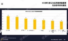 什么是OKCoin的TP钱包？它如何改变您的数字资产管