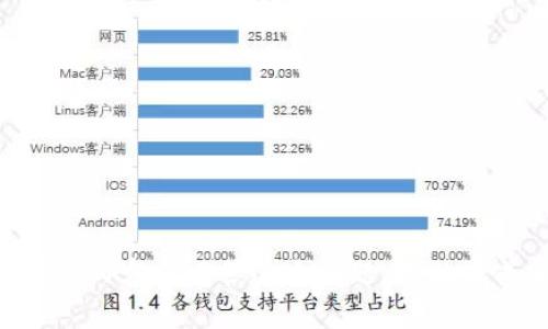 未提供足够的内容来回答这个问题，无法生成相关信息。