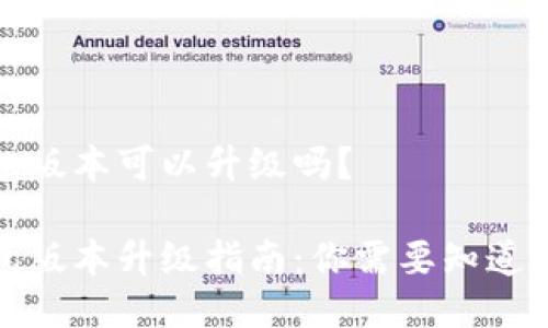 TP钱包版本可以升级吗？

TP钱包版本升级指南：你需要知道的一切