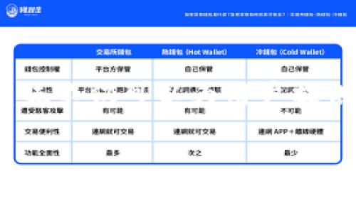 数字货币钱包系统框架是当前数字经济时代的重要组成部分。随着越来越多的人开始关注和使用数字货币，一个高效、安全的数字货币钱包系统不仅可以为用户提供便利，还能保护他们的资产安全。在本文中，我们将深入探讨数字货币钱包系统的框架，带你了解其工作原理、要素、分类及其在市场中的应用。

数字货币钱包系统框架：如何选择适合你的钱包？